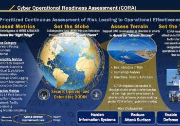 jfhq-dodin-officially-launches-its-new-cyber-operational-readiness-assessment-program